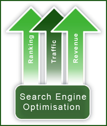 Search Engine Optimization & PPC Package at BD360